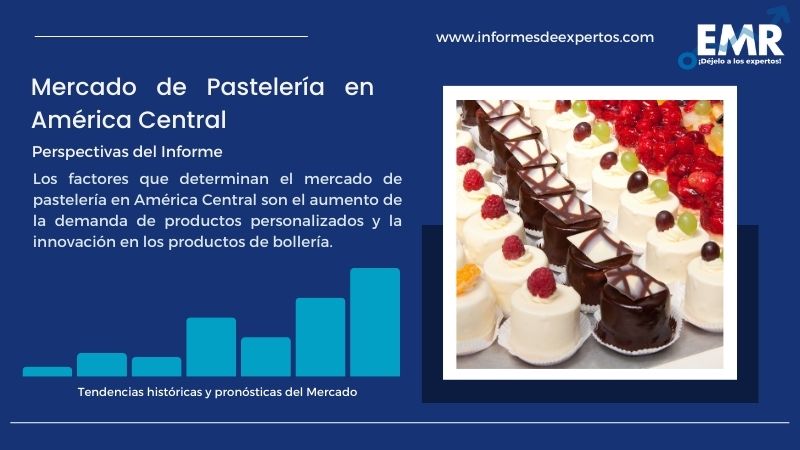 Informe del Mercado de Pastelería en América Central
