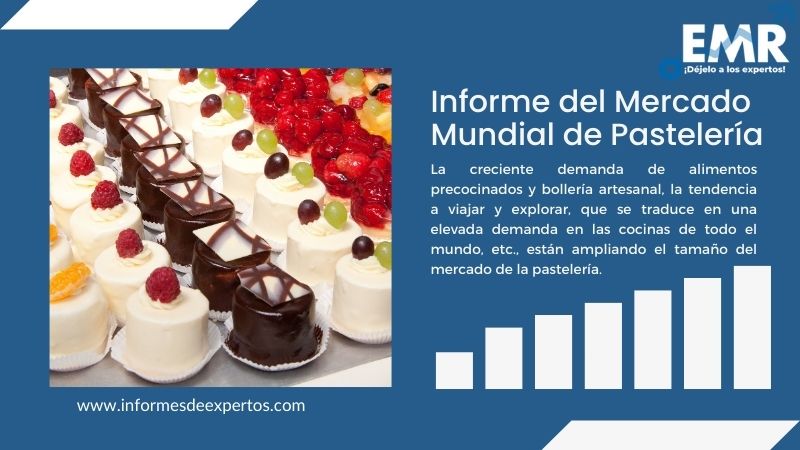 Informe del Mercado de Pastelería