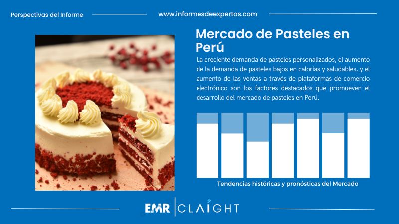 Informe del Mercado de Pasteles en Perú