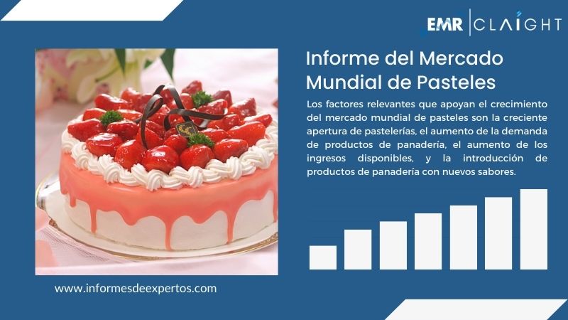 Informe del Mercado de Pasteles