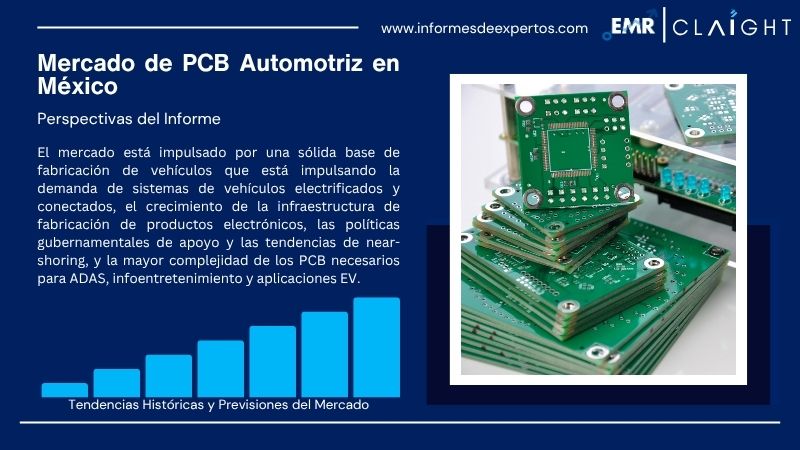 Informe del Mercado de PCB Automotrizen México