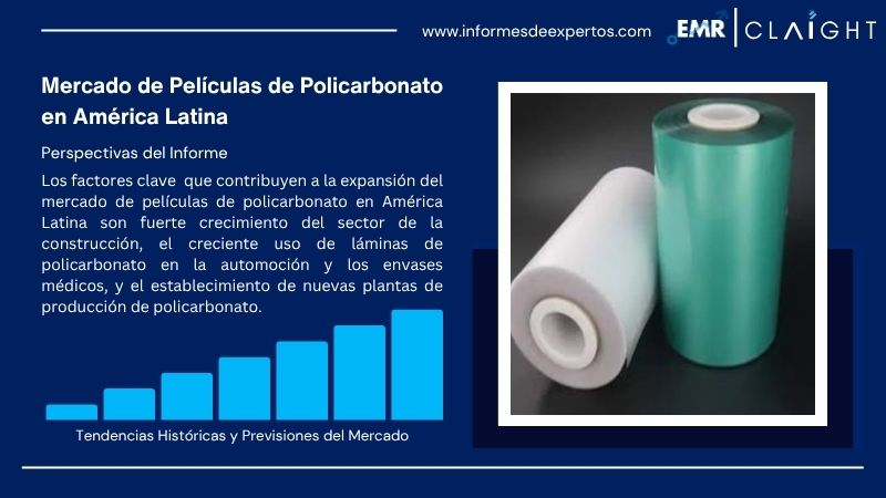 Informe del Mercado de Películas de Policarbonato en América Latina