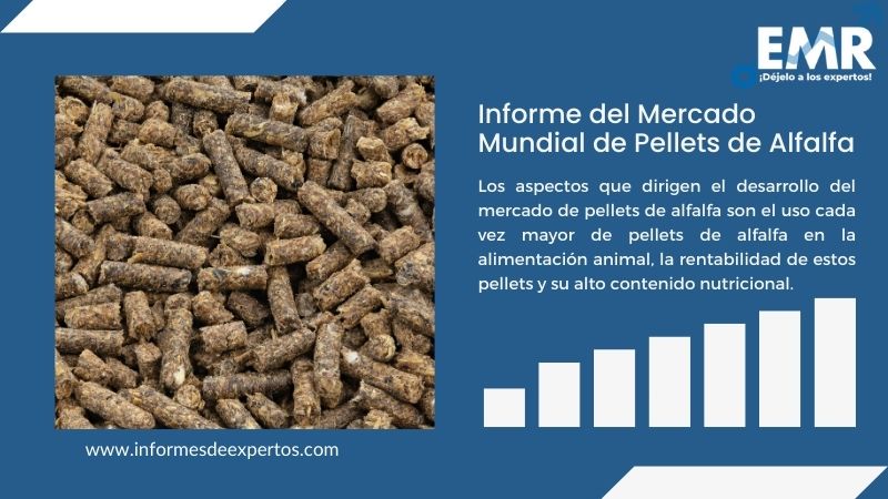 Informe del Mercado de Pellets de Alfalfa