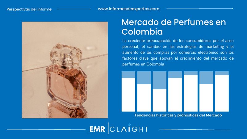 Informe del Mercado de Perfumes en Colombia