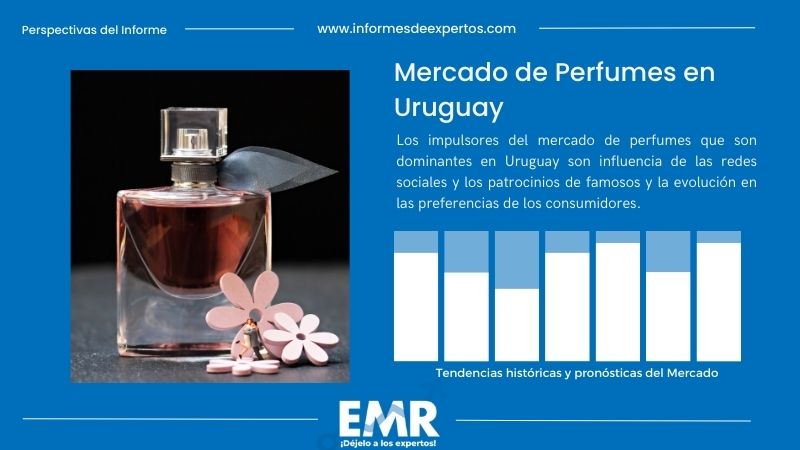informe del Mercado de Perfumes en Uruguay