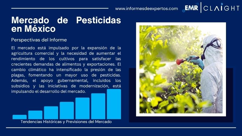 Informe del Mercado de Pesticidas en México