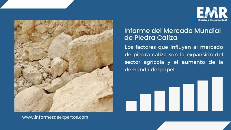 Informe del Mercado de Piedra Caliza