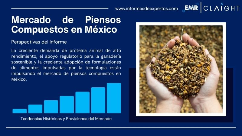 Informe del Mercado de Piensos Compuestos en México