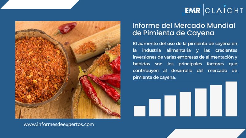 Informe del Mercado de Pimienta de Cayena