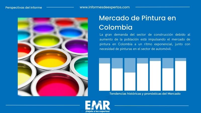 Informe del Mercado de Pinturas en Colombia
