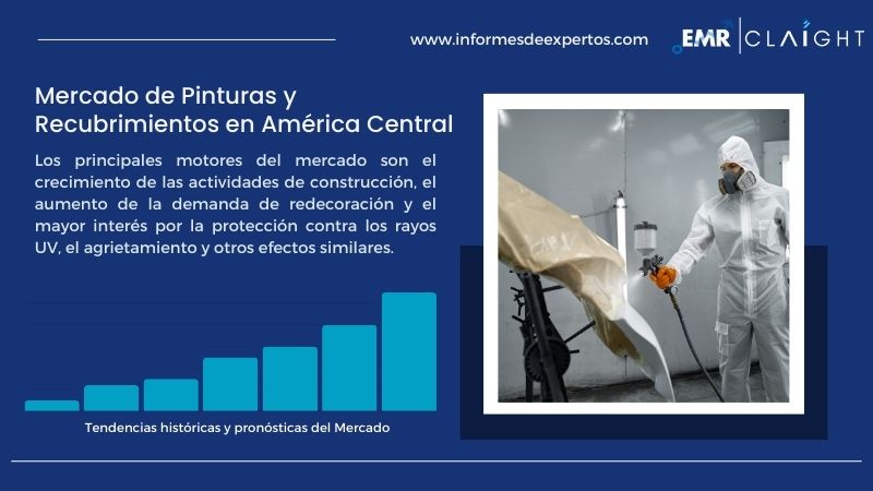 Informe del Mercado de Pinturas y Recubrimientos en América Central