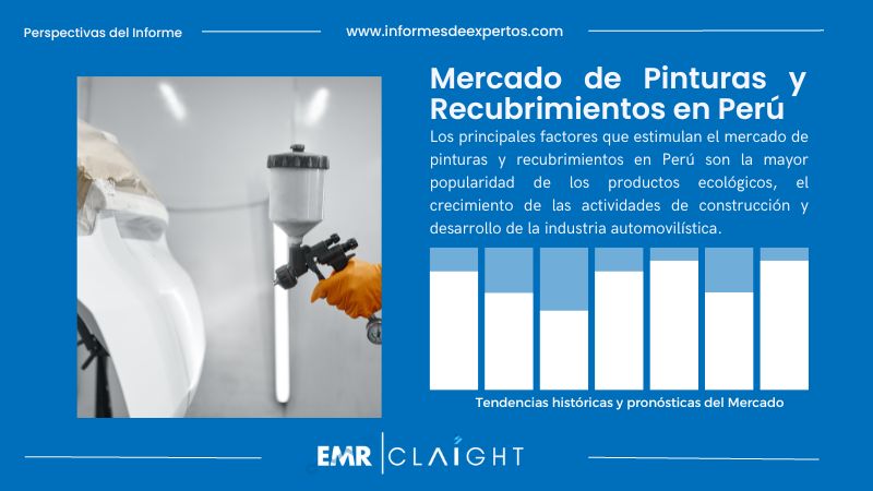 Informe del Mercado de Pinturas y Recubrimientos en Perú