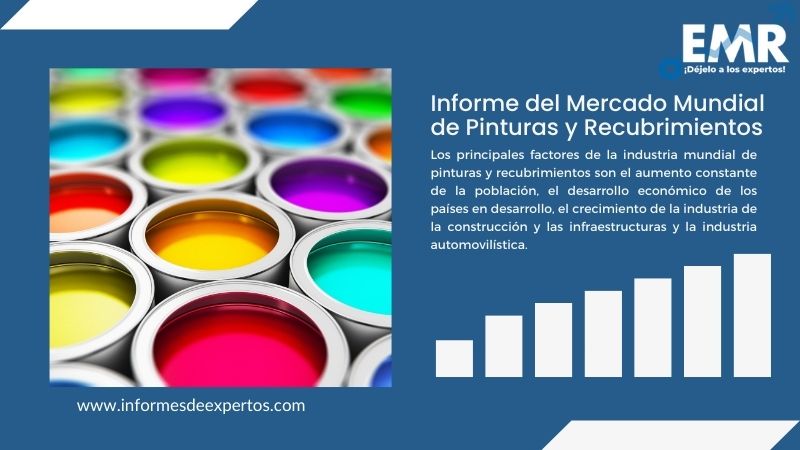 Informe del Mercado de Pinturas y Recubrimientos