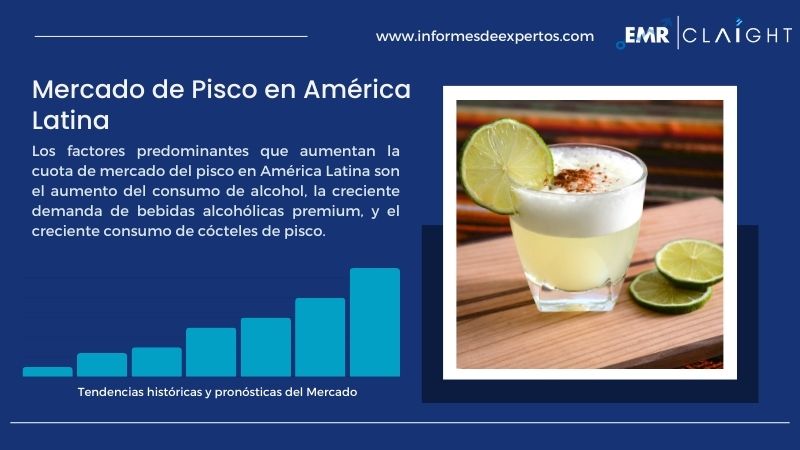 Informe del Mercado de Pisco en América Latina