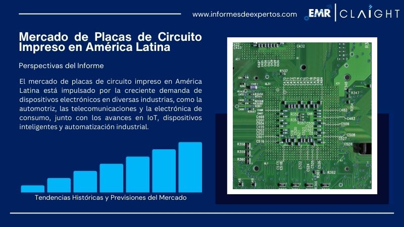 Informe del Mercado de Placas de Circuito Impreso en América Latina