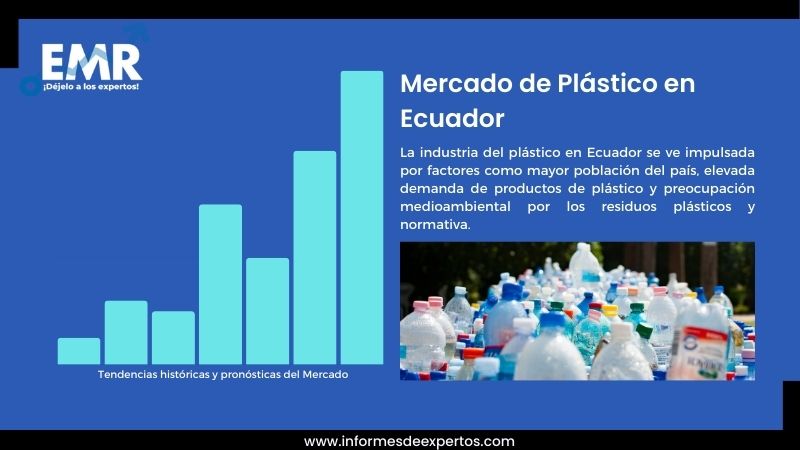 Informe del Mercado de Plástico en Ecuador