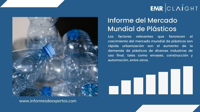 Informe del Mercado de Plásticos