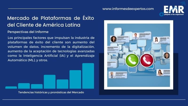 Informe del Mercado de Plataformas de Éxito del Cliente de América Latina