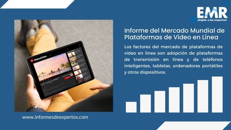 Informe del Mercado de Plataformas de Vídeo en Línea