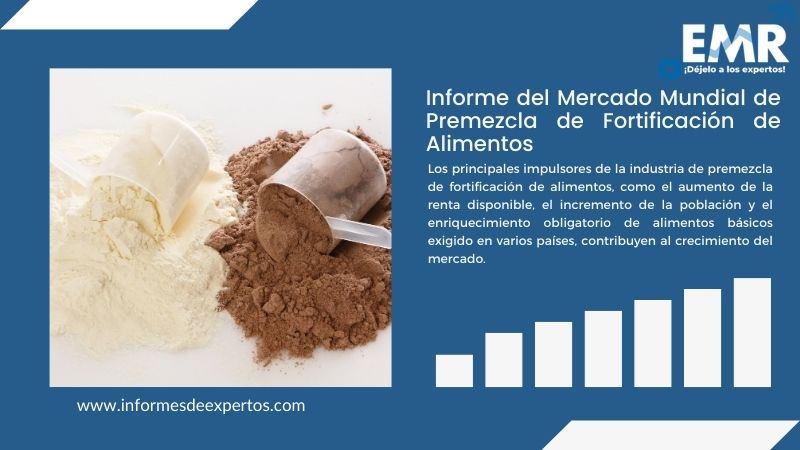 Informe del Mercado de Premezcla de Fortificación de Alimentos