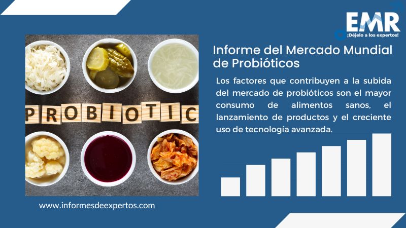 Informe del Mercado de Probióticos