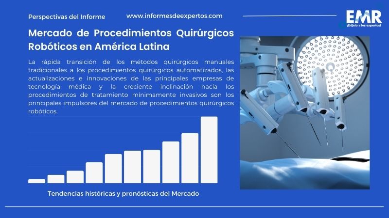 Informe del Mercado de Procedimientos Quirúrgicos Robóticos en América Latina