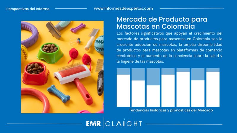 Informe del Mercado de Producto para Mascotas en Colombia