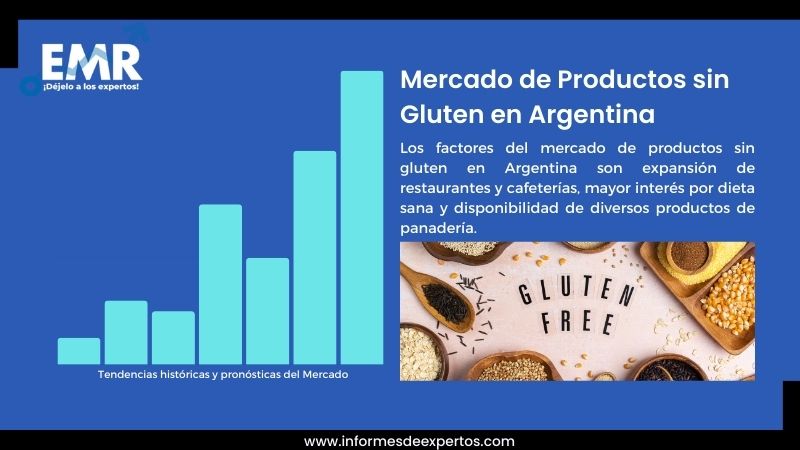 Informe del Mercado de Productos sin Gluten en Argentina