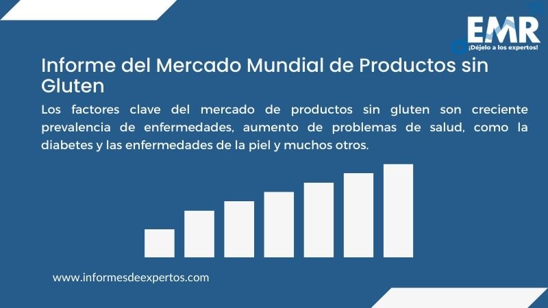 Informe del Mercado de Productos sin Gluten