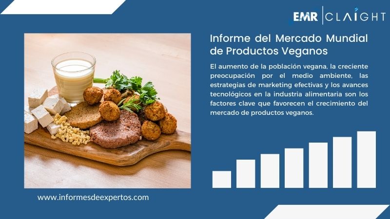 Informe del Mercado de Productos Veganos