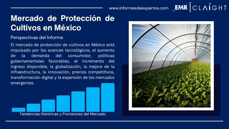Informe del Mercado de Protección de Cultivos en México