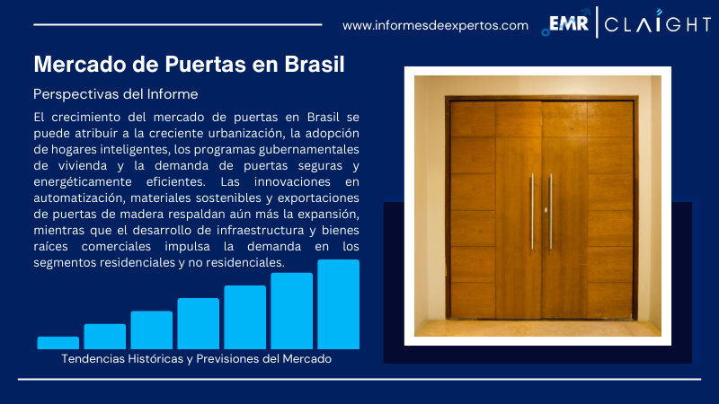 Informe del Mercado de Puertas en Brasil