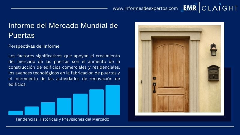 Informe del Mercado de Puertas