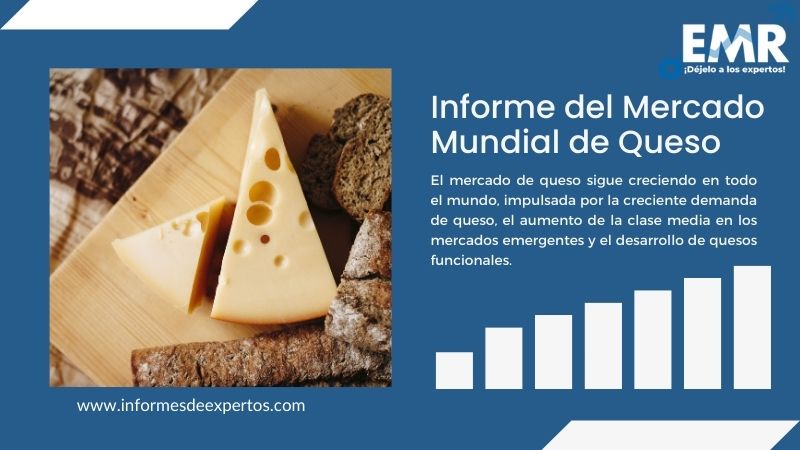 Informe del Mercado de Queso