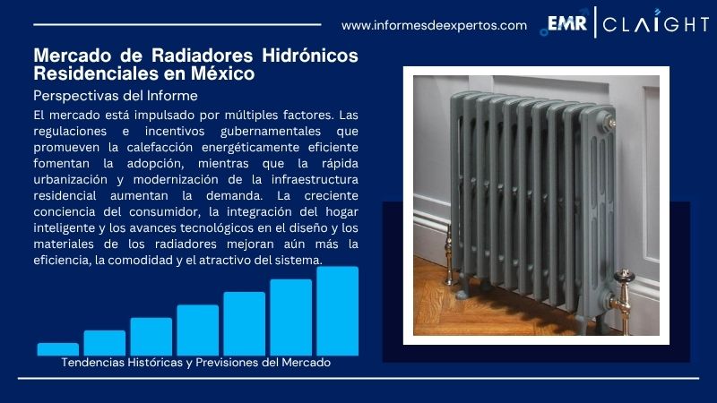 Informe del Mercado de Radiadores Hidrónicos Residenciales en México