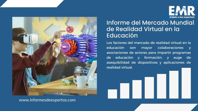Informe del Mercado de Realidad Virtual en la Educación