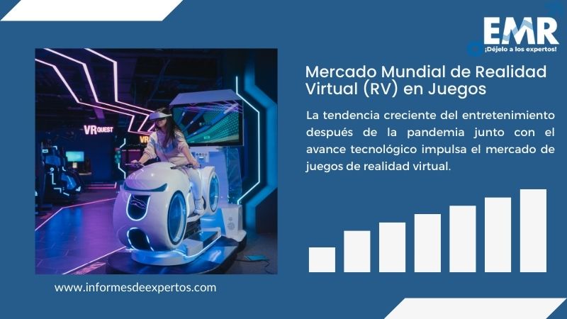 Informe del Mercado de Realidad Virtual (RV) en Juegos