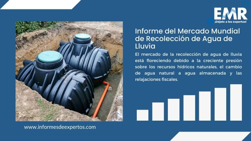 Informe del Mercado de Recolección de Agua de Lluvia