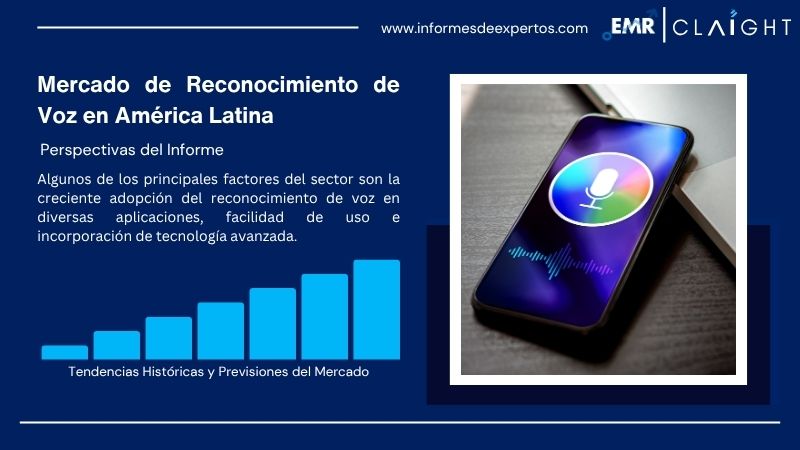 Informe del Mercado de Reconocimiento de Voz en América Latina