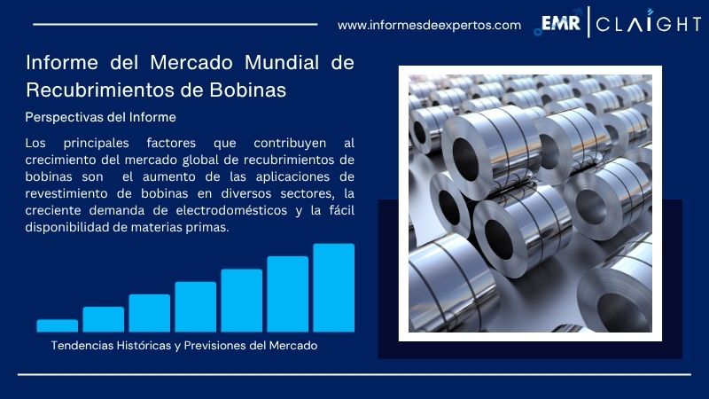 Informe del Mercado de Recubrimientos de Bobinas