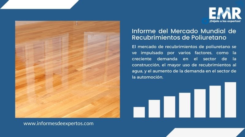 Informe del Mercado de Recubrimientos de Poliuretano