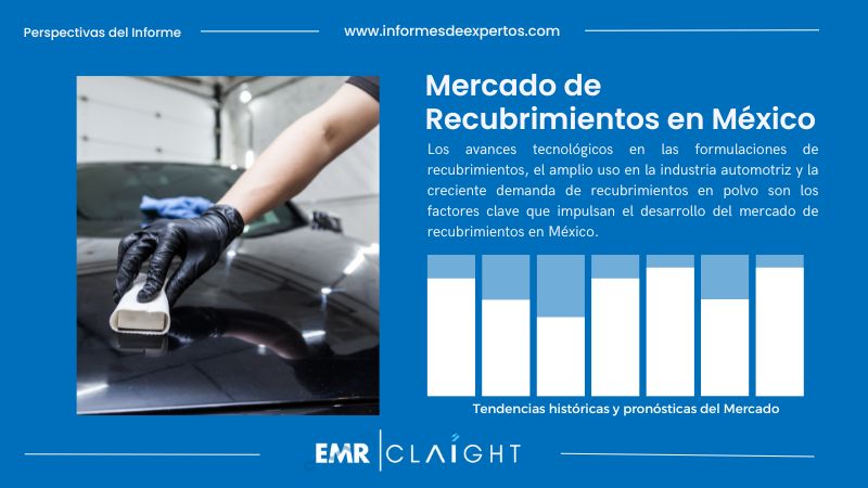 Informe del Mercado de Recubrimientos en México