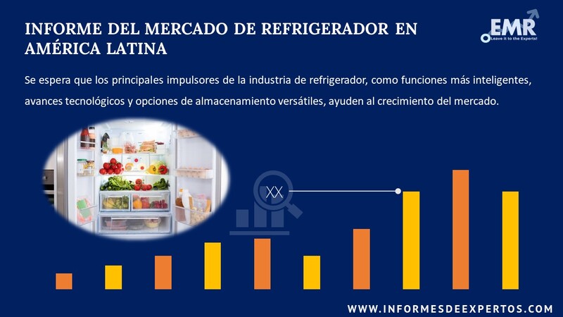Informe del Mercado de Refrigerador en América Latina