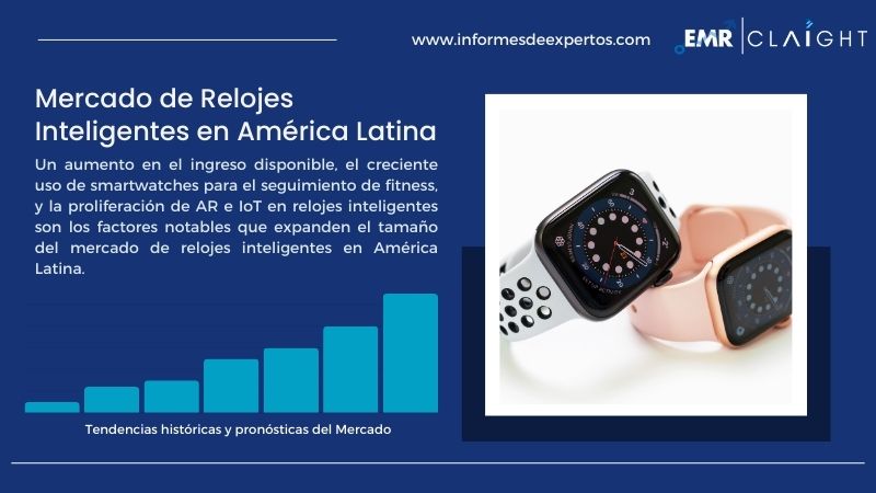 Informe del Mercado de Relojes Inteligentes en América Latina