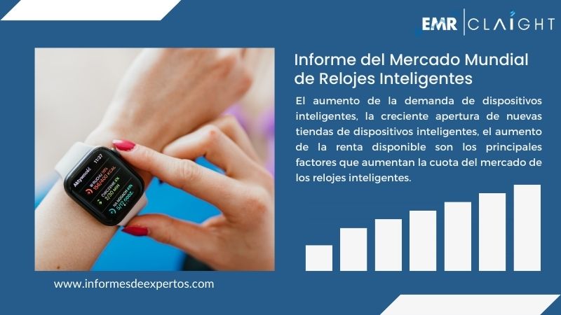 Informe del Mercado de Relojes Inteligentes