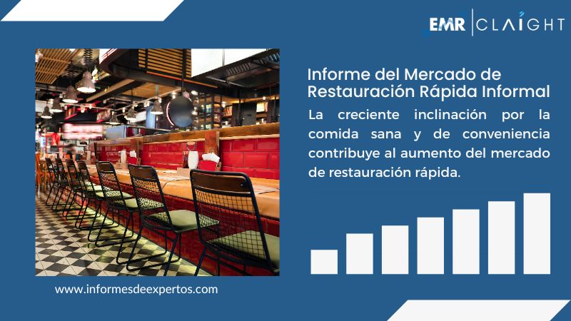 Informe del Mercado de Restauración Rápida Informal