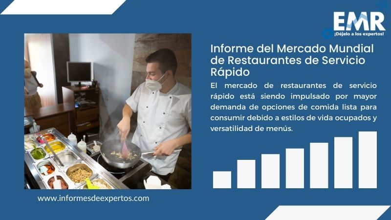 Informe del Mercado de Restaurantes de Servicio Rápido