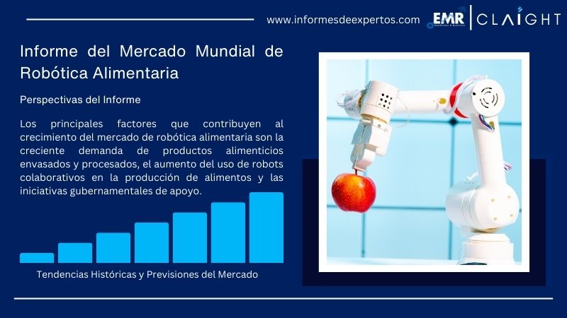 Informe del Mercado de Robótica Alimentaria