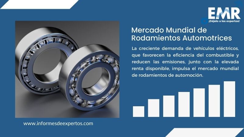 Informe del Mercado de Rodamientos Automotrices