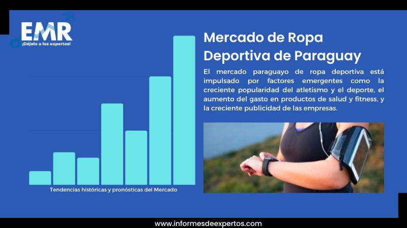 Informe del Mercado de Ropa Deportiva de Paraguay